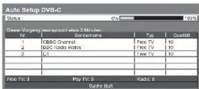 PANASONIC Viera TX-L32GW20 - DVB-C-Sender - 20