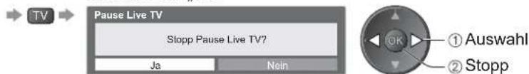 PANASONIC Viera TX-L32GW20 - Rückkehr zum laufenden Fernsehprogramm - 1