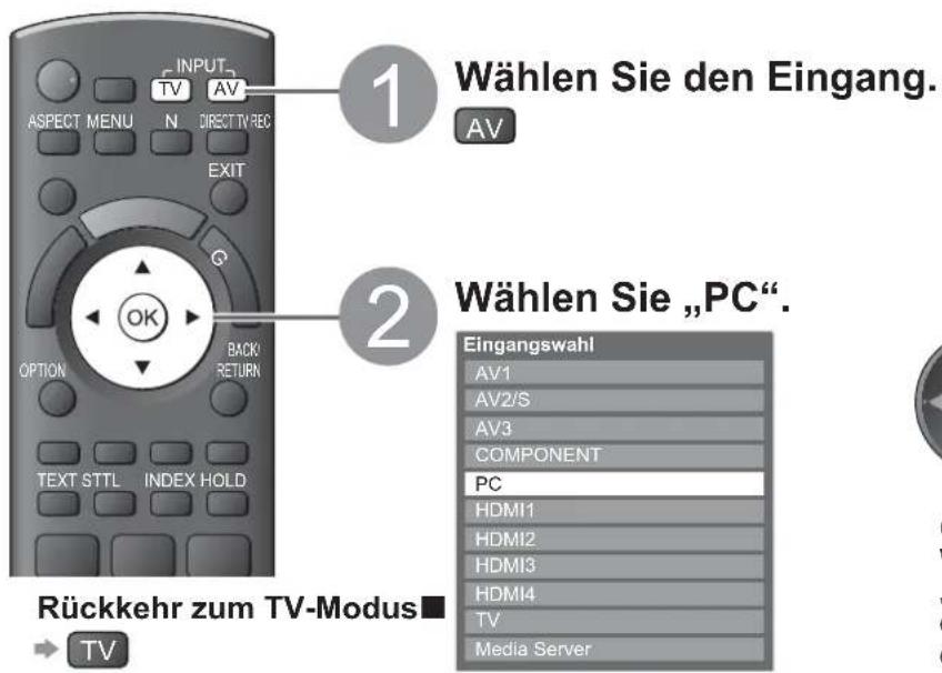PANASONIC Viera TX-L32GW20 - Anzeigen von PC-Bildern auf dem Fernsehschirm - 1