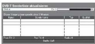 PANASONIC Viera TX-L32GW20 - DVB-Sender automatisch aktualisieren Senderliste aktualisieren - 1