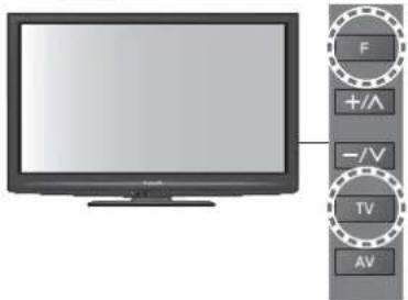 PANASONIC Viera TX-L32GW20 - DVB-T-Programme oder analoge Programme - 16