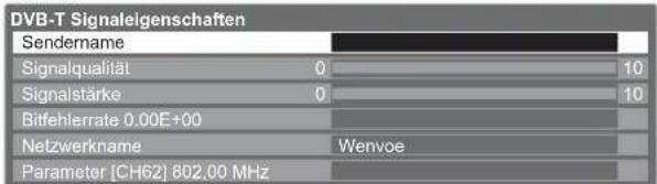 PANASONIC Viera TX-L32GW20 - DVB-Signal überprüfen Signaleigenschaften - 4