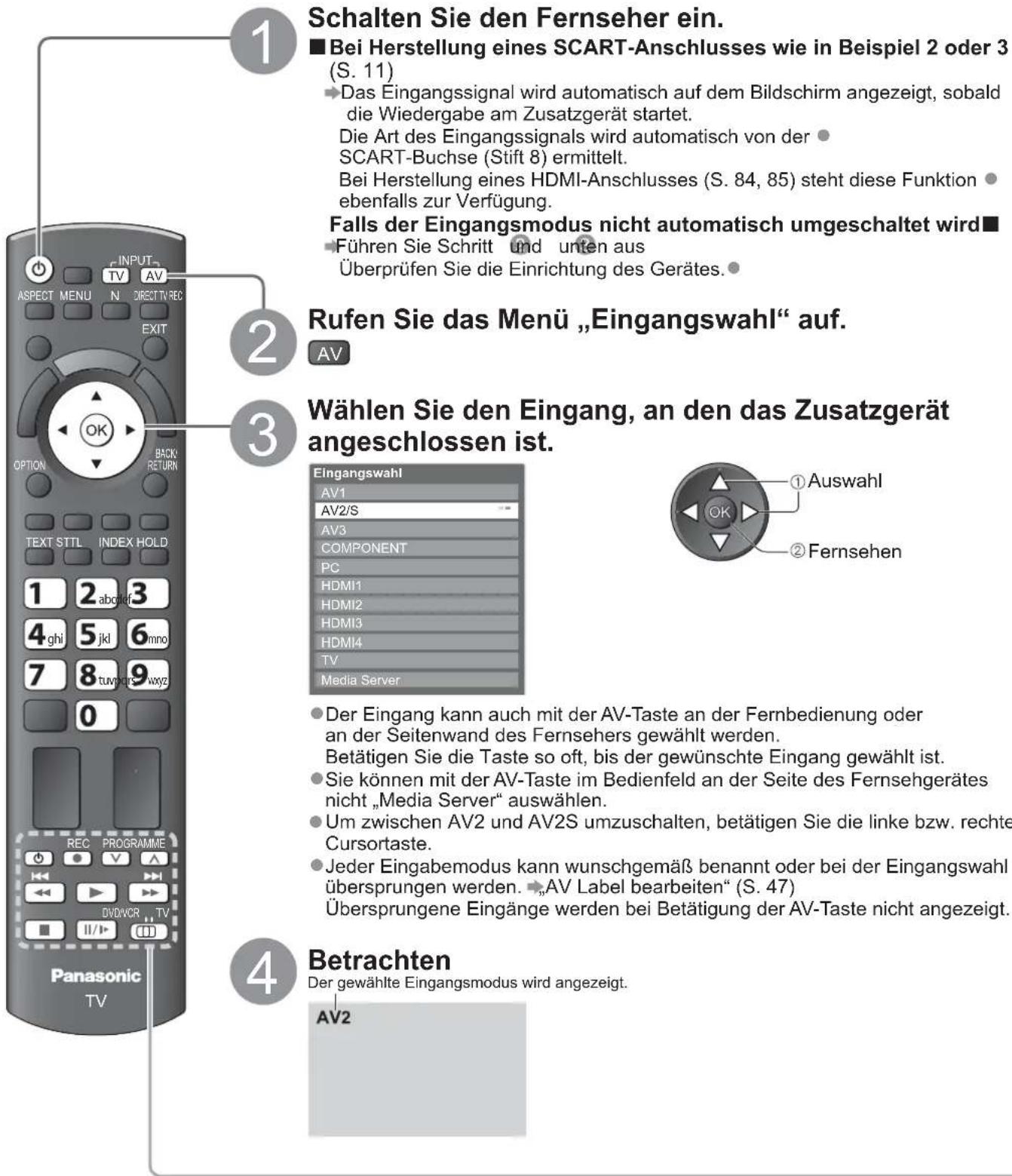 PANASONIC Viera TX-L32GW20 - Betrachten von externen Eingangssignalen - 1