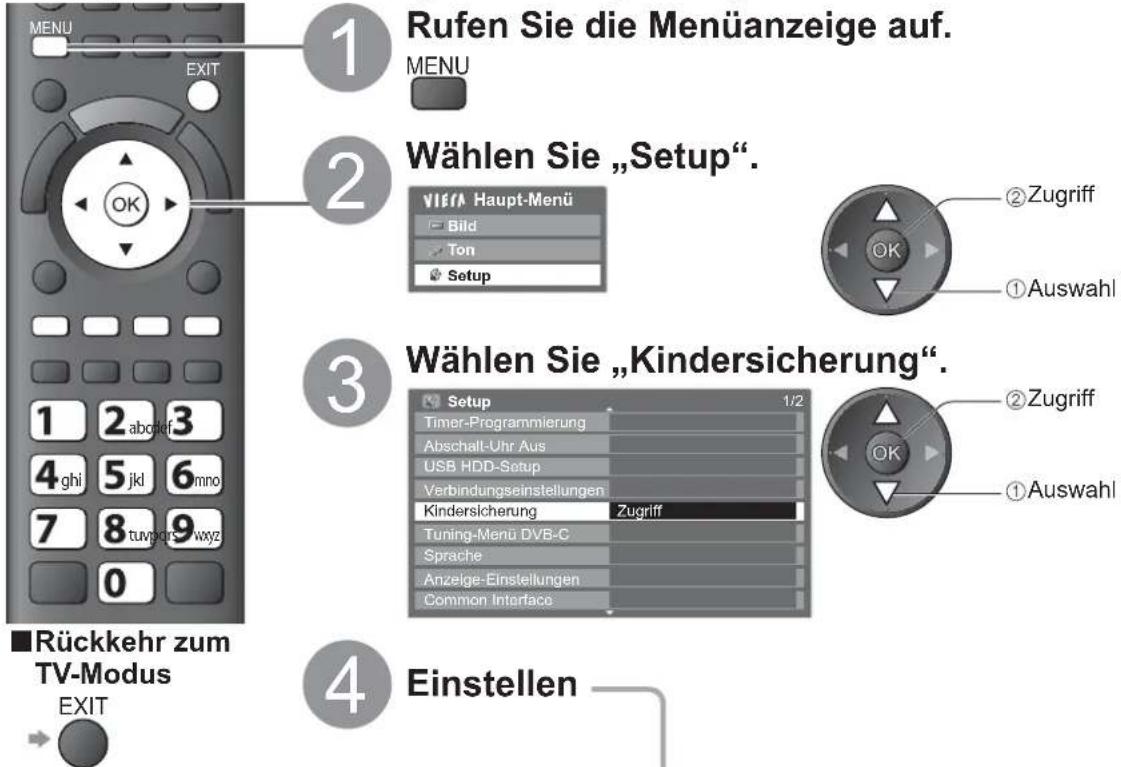 PANASONIC Viera TX-L32GW20 - Kindersicherung - 1
