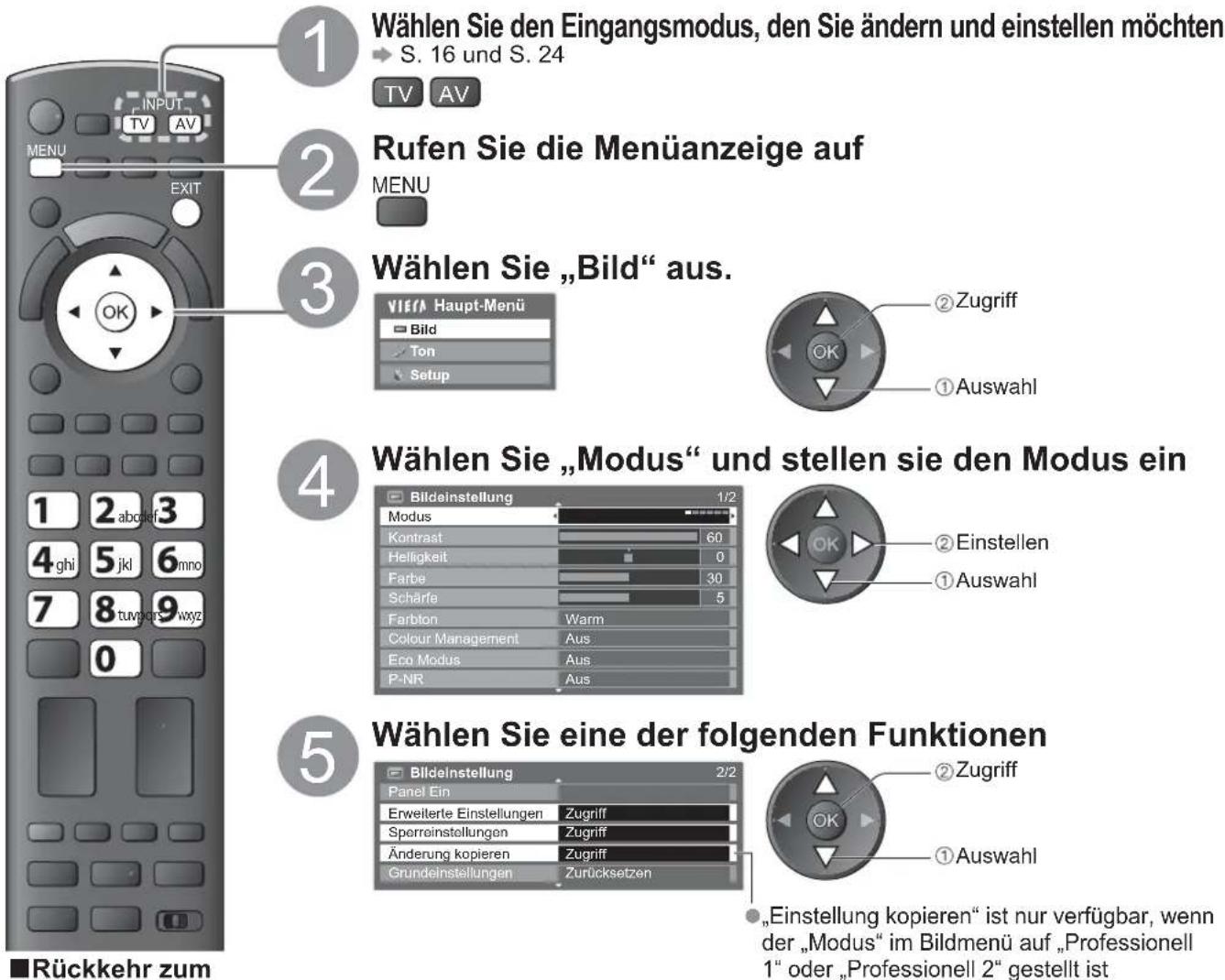 PANASONIC Viera TX-L32GW20 - Erweiterte Bildfunktionen - 1
