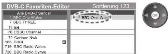PANASONIC Viera TX-L32ETW5 - Wählen Sie einen aufzulistenden Kanal (☐ : Verschlüsselter Kanal) - 2