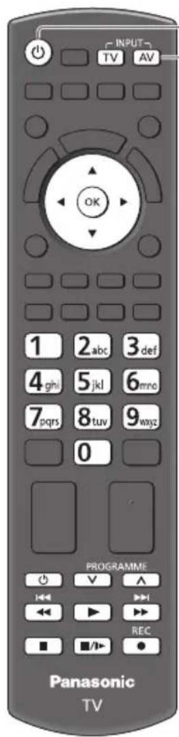 PANASONIC Viera TX-L32ETW5 - Ansehen von Inhalten externer Geräte - 1