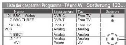 PANASONIC Viera TX-L32ETW5 - Wählen Sie den zu sperrenden Kanal / Eingang - 1