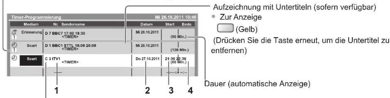 PANASONIC Viera TX-L32ETW5 - ! : Sich überschneidende Timer-Programmierungsereignisse - 1