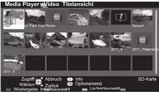 PANASONIC Viera TX-L32ETW5 - (Für SD-Karten oder USB-Flash-Speicher) - 1