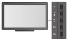 PANASONIC Viera TX-L32ETW5 - Automatische Einrichtung mit den Tasten an der Rückseite - 1