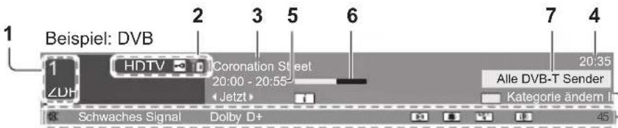 PANASONIC Viera TX-L32ETW5 - Anzeigen des Informationsbanners - 3