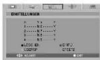 SCHAUB LORENZ LTD26-82H1-6 - Kanalwahl - 1