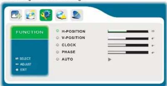 SCHAUB LORENZ LT32-28042 - FUNKTIONS MENU - 1