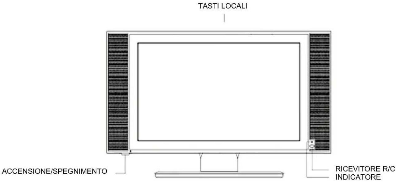SCHAUB LORENZ LT20-720 - Pannello anteriore - 1