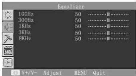 SCHAUB LORENZ LT20-720 - III Setup (Impostazione) - 2