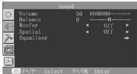SCHAUB LORENZ LT15-720 - Μενού Sound (ήχος) - 1