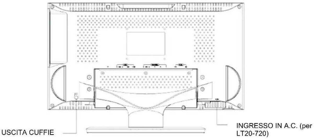 SCHAUB LORENZ LT15-720 - Pannello posteriore - 1