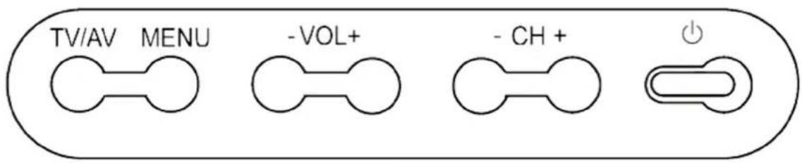 SCHAUB LORENZ LT15-720 - Die Tastennamen und Funktionen sind wie folgt: - 1