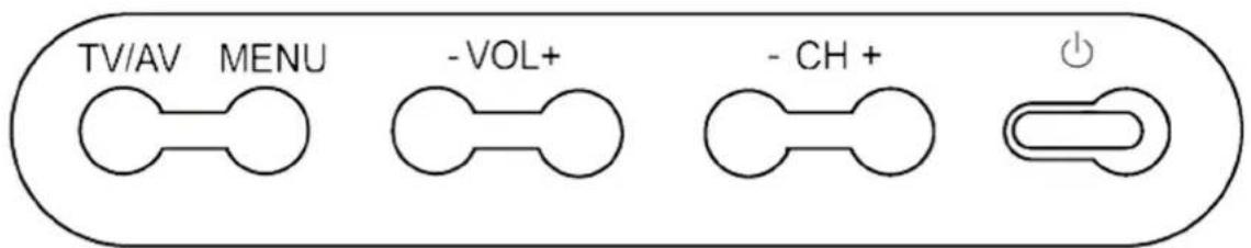 SCHAUB LORENZ LT15-720 - Pannello anteriore - 2