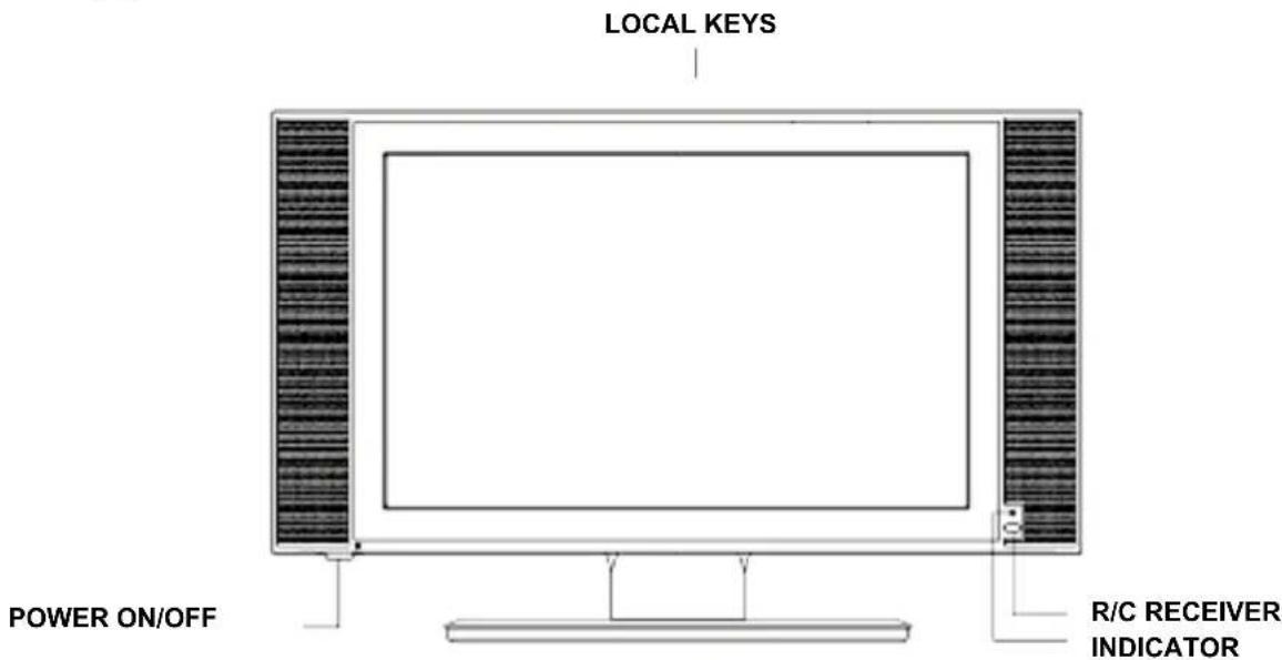 SCHAUB LORENZ LT15-720 - Πρόσθια όψη - 1