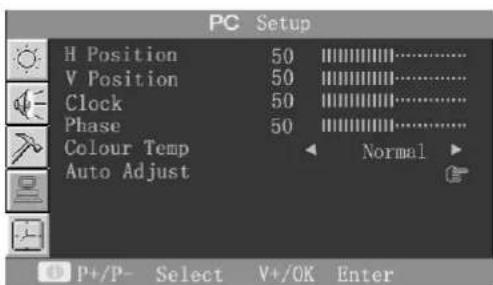 SCHAUB LORENZ LT15-720 - VI PC Setup (Impostazione PC) - 1