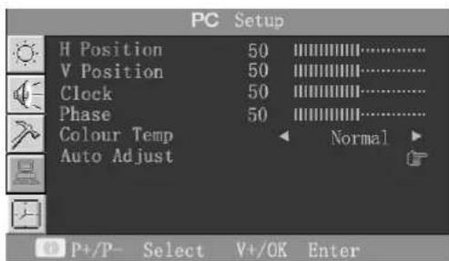 SCHAUB LORENZ LT15-720 - Μενού PC Setup (ρυθμίσεις PC) - 1