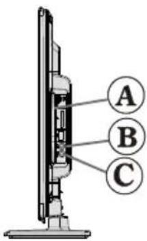 A B C