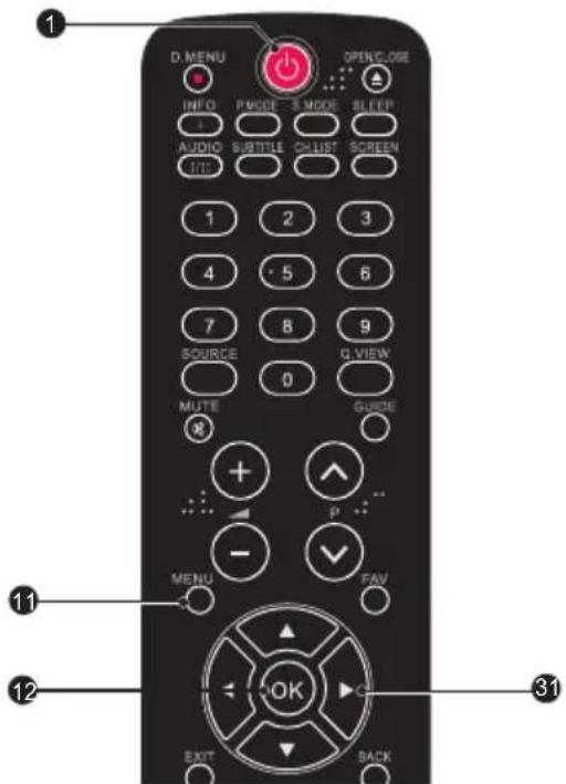 D. MENU INFO AUDIO 1/10 P MODE 3 MODE SUBTITLE CH LIST SCREEN OPEN CLOSE SLEEP 1 2 3 4 5 6 7 8 9 SOURCE Q VIEW 0 MUTE GUIDE MENU FAV OK EXIT BACK