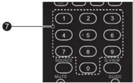 HAIER LYF24Z6 - Siehe Abbildung 62. - 1