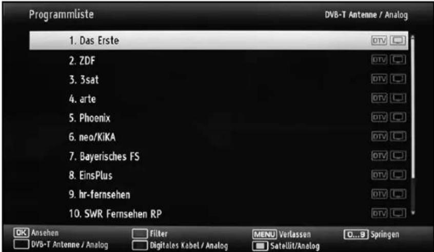 Programmliste DVB-T Antenne / Analog 1. Das Erste 2. ZDF 3. 3sat 4. arte 5. Phoenix 6. neo/KiKA 7. Bayerisches FS 8. EinsPlus 9. hr-fernsehen 10. SWR Fernsehen RP OK Ansehen Filter MENU Verlassen O...B Springen DVB-T Antenne / Analog Digitales Kabel / Analog Satellit/Analog