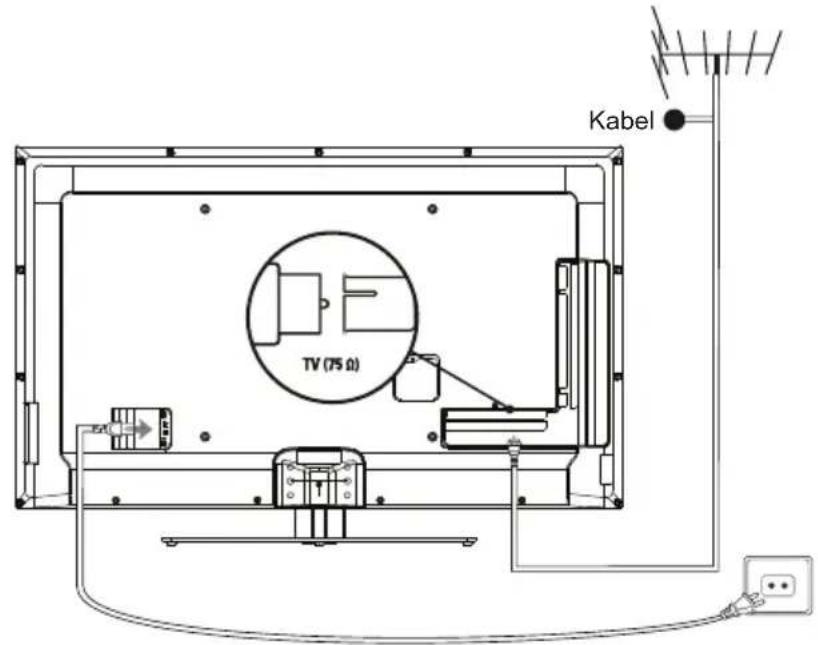 TCL U50S7906 - Netz und Antenne anschließen - 1