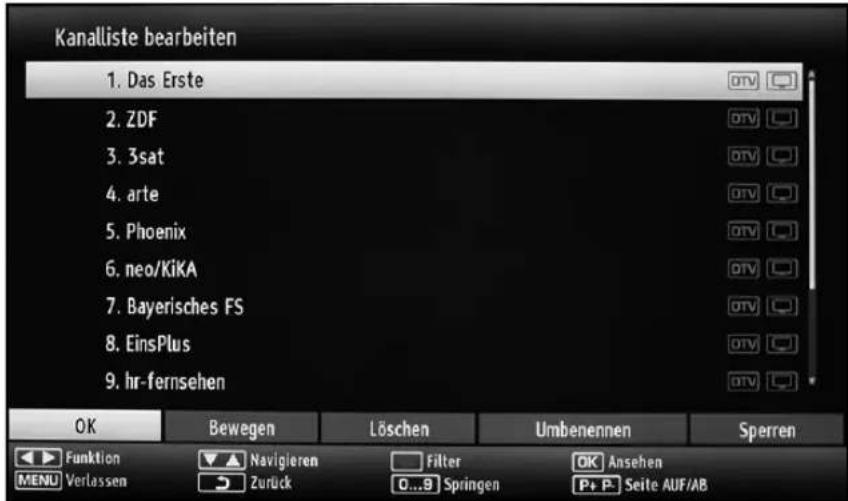 Kanalliste bearbeiten 1. Das Erste 2. ZDF 3. 3sat 4. arte 5. Phoenix 6. neo/KiKA 7. Bayerisches FS 8. EinsPlus 9. hr-fernsehen OK Bewegen Löschen Umbenennen Sperren Funktion Navigieren Filter OK Ansehen MENU Verlassen Zurück 0...9 Springen P+ P- Seite AUF/AB
