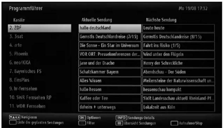 Programmführer Mo 19/08 17:32 Kanäle 2. ZDF 3. 3sat 4. arte 5. Phoenix 6. neo/KiKA 7. Bayerisches FS 8. EinsPlus 9. hr-fernsehen 10. SWR Fernsehen RP 11. WDR Fernsehen Aktuelle Sendung hallo deutschland Gernstls Deutschlandreise (7/15) Die Sonne - Ein Star im Universum VOR ORT: Pressekonferenzen der... Jane und der Drache Schatzkammer Bayern Alles Wissen hallo hessen Kaffee oder Tee daheim + unterwegs Nächste Sendung Leute heute Gernstls Deutschlandreise (8/15) Fahrt ins Risiko (1/5) Wind unter den Flügeln Henry der Schreckliche Abendschau - Der Süden Meilensteine der Naturwissenschaft un... hessenschau kompakt SWR Landesschau aktuell Rheinland-Pf... Lokalzeit aus Köln Navigieren Liste der geplanten Sendungen OK Optionen INFO Sendungs-Details Filter Übersicht Sendungen Aufnahme/Stop