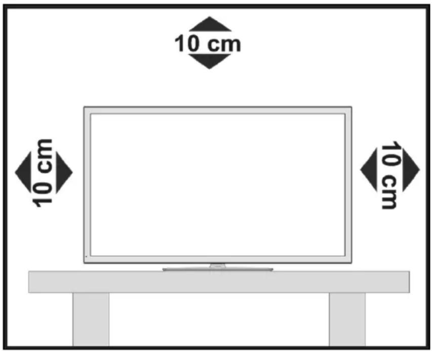 10 cm 10 cm 10 cm