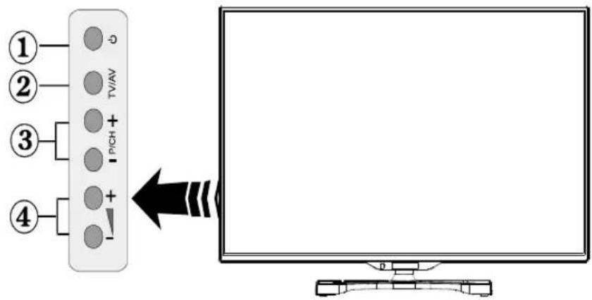 TECHNISAT TechniSmart 39 Plus - TV-Gerät - 3