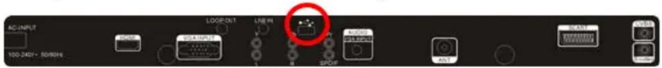 Dyon Ventura 19 - Anschluss eines USB Speichermediums zur Aktualisierung - 1