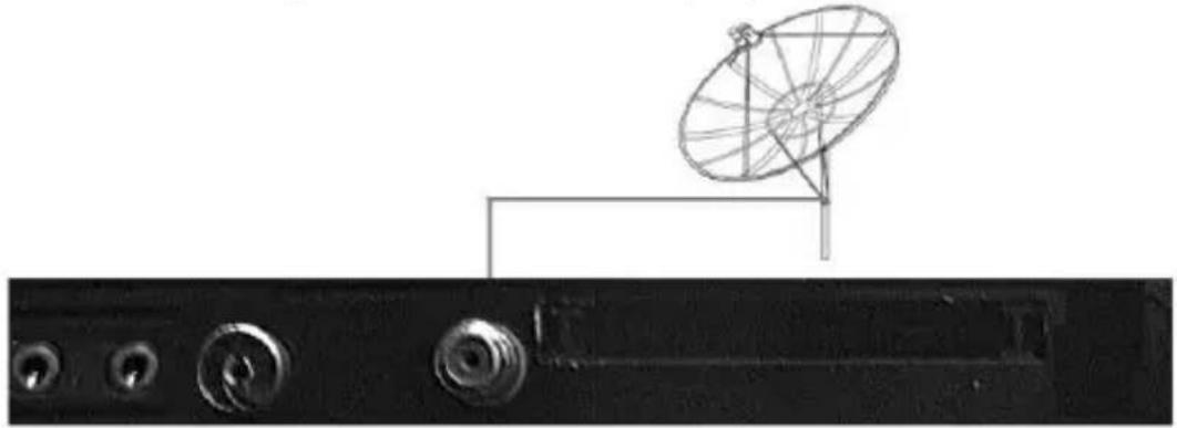 Dyon PSI 22 - Anschluss eines Satellitenempfängers - 1
