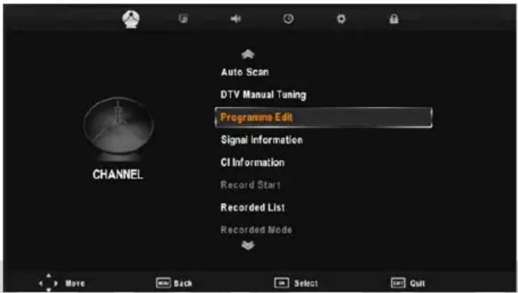 Dyon PSI 22 - Menü Kanal - 1
