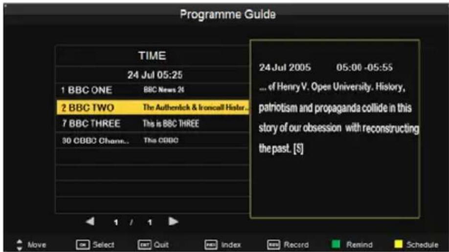 Dyon PSI 22 - EPG Menü (Elektronischer Programmführer). - 1