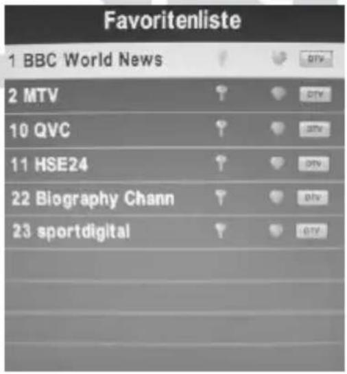 Dyon PSI 22 - Favoriten Liste - 1