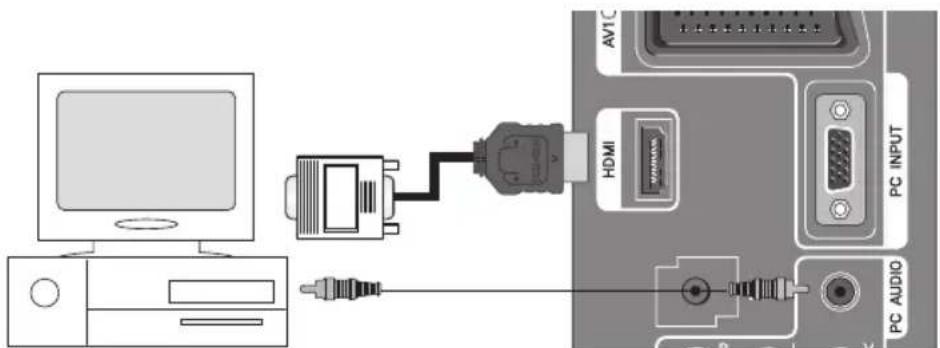 DAEWOO DLT-22L2 - Anschluss mit einem HDMI-Kabel - 1