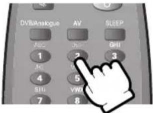DVBA/Analog AV SLEEP ABC 1 JCI 4 SIBI 7 AVD 8 BHI