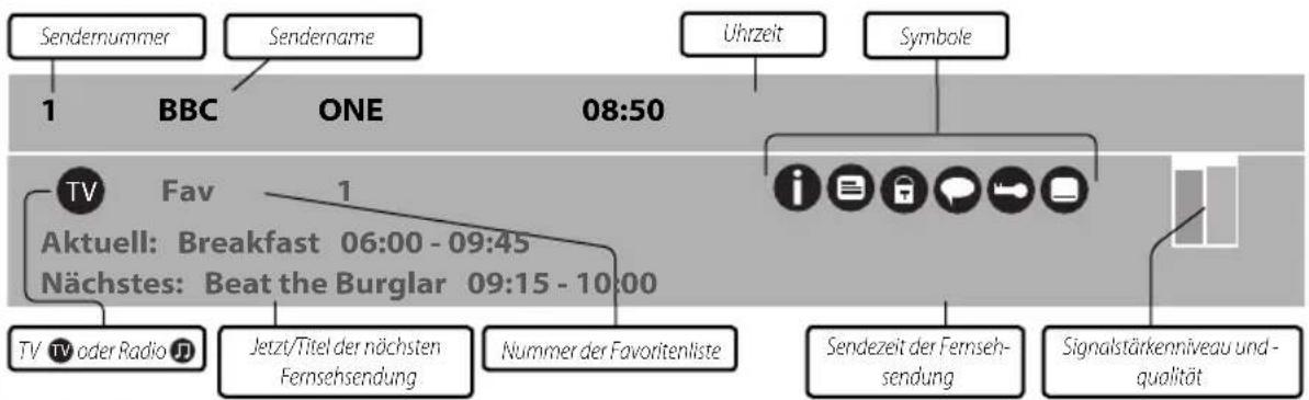 Sendernummer 1 BBC ONE 08:50 Uhrzeit Symbole TV Fav 1 Aktuell: Breakfast 06:00 - 09:45 Nächstes: Beat the Burglar 09:15 - 10:00 TV TV oder Radio 🎯 Jetzt/Titel der nächsten Fernsehsendung Nummer der Favoritenliste Sendezeit der Fernseh- sendung Signalstärkenniveau und - qualität