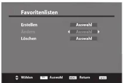 Favoritenlisten Erstellen Andern Löschen Auswahl Auswahl Auswahl Wählen Auswahl Return 2011