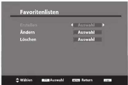 Favoritenlisten Erstellen Ändern Löschen Auswahl Auswahl Auswahl Wählen Auswahl Return