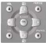 DAEWOO DLT-22L2 - Auswahl der Sprache im Analog-Menü - 1