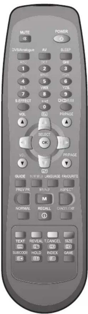 MUTE OK DVB/Analogue AV SLEEP ANG OFF GHI 1 2 3 PNC PGR 4 5 6 STL VWX Y2& 7 8 9 S.EFFECT +VI D/CD/III 0 VOL E1 PR/PAGE SELECT OK VOL PR/PAGE GUIDE SUBTITLE LANGUAGE FAVOURITE PREV PR MENJ ASPECT M NORMAL RECALL CANCEL/EXT i TEXT REVEAL T.CANCEL SIZE SUBCODE HOLD INDEX GAME