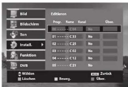 Bild Bildschirm Ton Install. Funktion DVB Editleren Progr. Name Kanal Über. 00 - - - C 04 No 01 - - - C 33 No 02 - - - C 25 No 03 - - - C 02 No 04 - - - C 12 No 05 - - - C 21 No Wählen Löschen Beweg. Zurück Über.