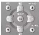DAEWOO DLT-22L2 - Einstellen der V-Position (vertikale Ausrichtung). - 1